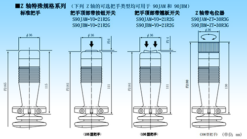 思博“大個子”操縱桿盤點(diǎn)，大中型機(jī)械操控的定心丸！(圖3)