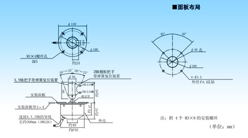 思博“大個子”操縱桿盤點(diǎn)，大中型機(jī)械操控的定心丸！(圖7)