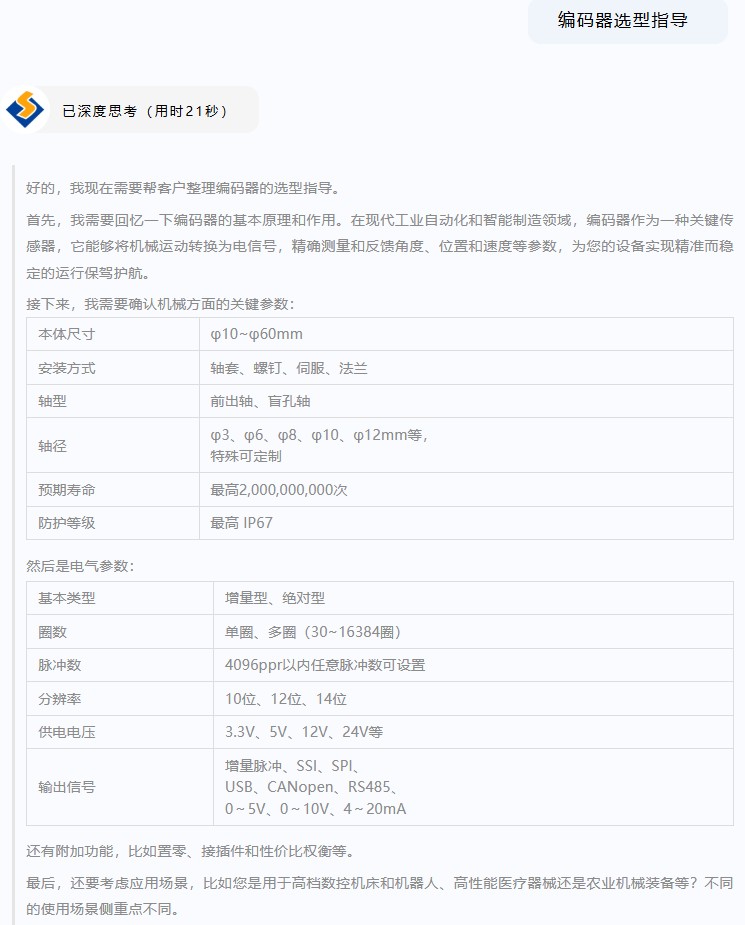 編碼器選型困擾多？“SentopSeek”為您提供專業(yè)指導(dǎo)！(圖1)
